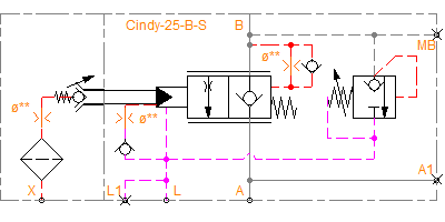 Cindy-25-B-S-L-H-SVZ